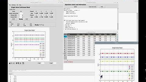 MCC Pi Daq Log- Part#2 MCC Single Value Read with IoT