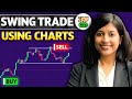 How to pick stocks for swing trading charts part 2  lets get technical series ep46