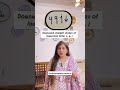 "Determination assures the success" Graphology Secret revealed here by Dr. Malvitha Jain