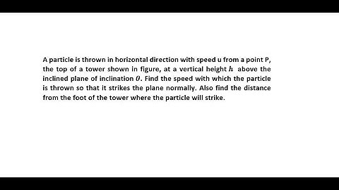 IIT JEE Mains and Advanced Projectile #iitjee #jeemain #projectile #physics #jeeadvance