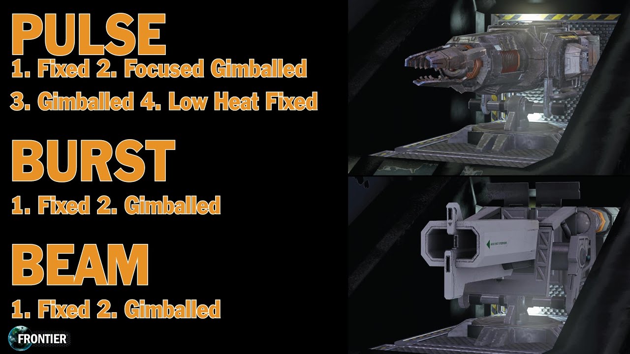 best pulse laser mod elite dangerous best pulse laser mod elite dangerous