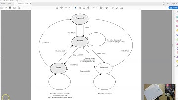 ISO15693 Multiple tags and state diagram