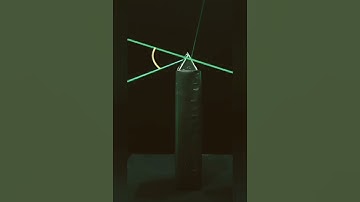 Light throw a prism: Angle of deviation. #deviation #prism #ias #iasinterview #TimetoStudytts