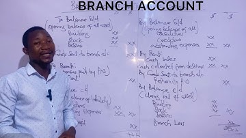 BRANCH ACCOUNTS - ACCOUNTING FOR BRANCHES.  PART 1. FORMAT OF BRANCH ACCOUNT