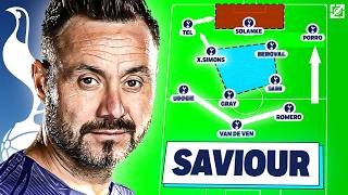 How Tottenham Hotspur Setup Under Roberto De Zerbi.