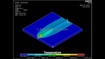 Hybrid Laser-Arc Welding (HLAW) simulation