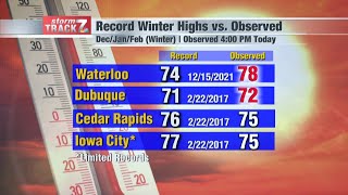 Taking a look at record-breaking temperatures in Eastern Iowa