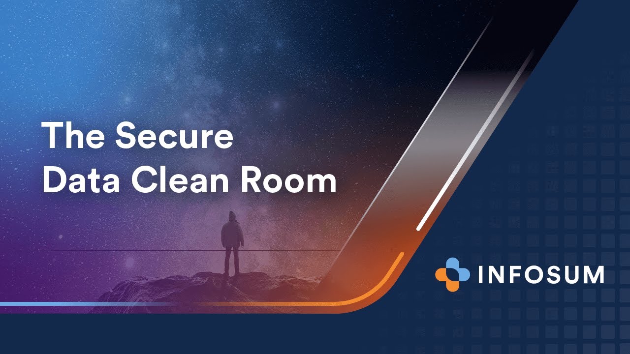 The Secure Data Clean Room - YouTube