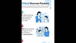 Transition Warning Cards for Autism | Pinnacle Blooms