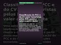Classificação do PCC e do CV como terroristas pelos EUA passa a valer a partir d #Shorts