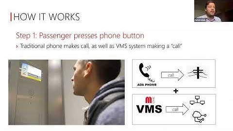 Achieve A17.1 2019 Emergency Communication Compliance - featuring MosaicONE Video & Messaging System
