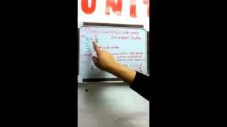 Mathpath Adding Subtracting Mixed Numerals