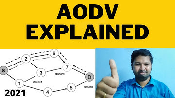 Christo Ananth - CGSR, On–Demand Routing protocols –DSR, AODV  - Tamil - EC8702