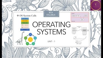 System Calls in Operating System