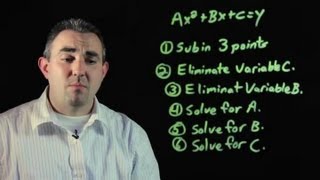 Celebrity How to Write a Quadratic Equation Given 3 Points : Algebra, Geometry & Other Math Tips Profile