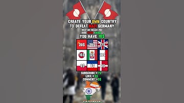 Create your own country to defeat N4Z1 germany!#mapping #mapper