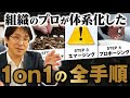 【若手超成長】組織のプロが体系化した「成功する1on1」の全手順【保存版】
