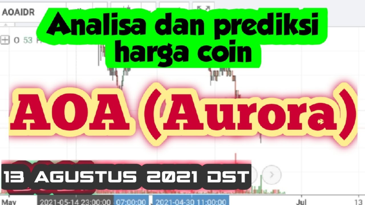 Trading crypto di indodax - Analisa dan prediksi harga coin micin AOA