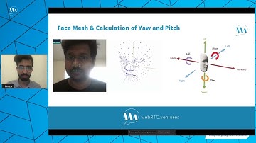 Attention Detection in WebRTC Video Conferencing (WebRTC Tips by WebRTC.ventures)