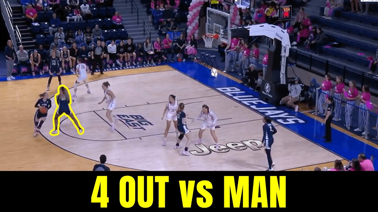 Your point guard will LOVE this 4 out play against man defense