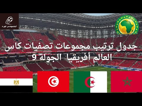 الجزائر الي كاس العالم حظوظ باقي المنتخبات في التاهل ترتيب مجموعات تصفيات كاس العالم افريقيا