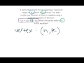Vertex Form of Quadratic Equations