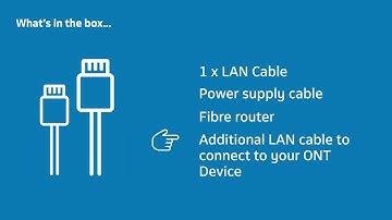 How to set up your fibre router - Introduction