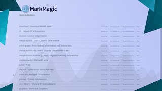 An Introduction to the Mark Magic Platform Independent REST API