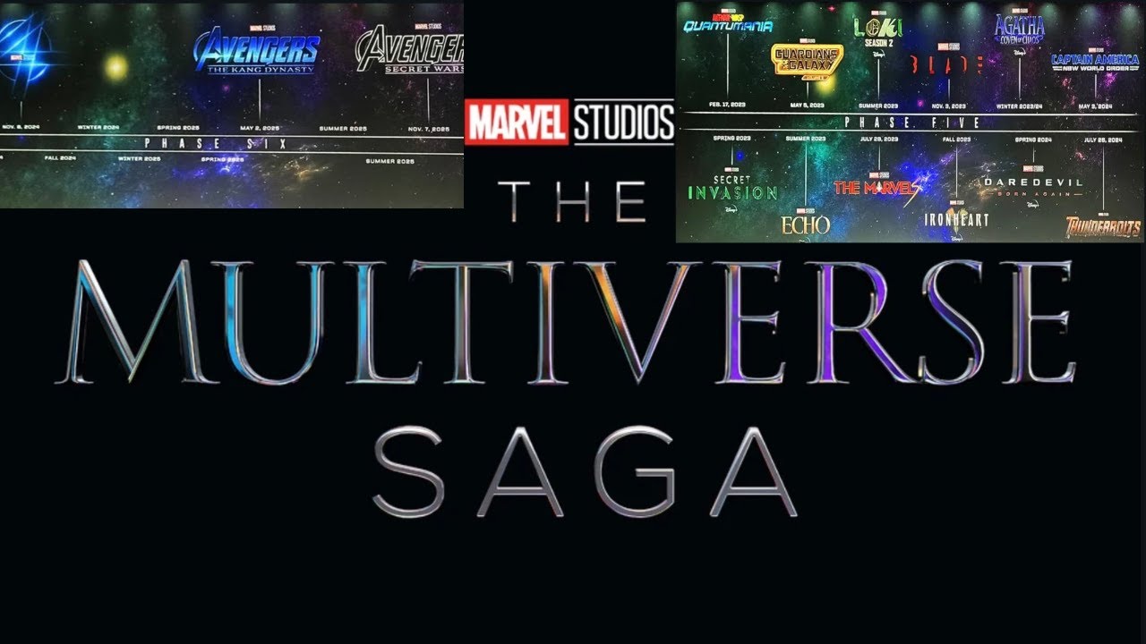 My thoughts on Marvels Phase 5 and 6 - YouTube