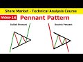 Candlestick Pattern-Video-14 | Pennant Pattern in Share Analysis | Share Market-Technical Analysis