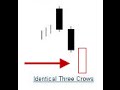 Rahasia Membaca Candlestick Chart Trading Forex!! - YouTube