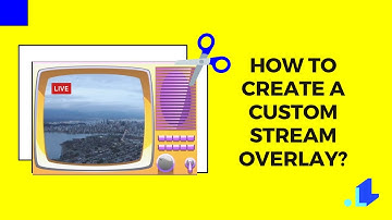 How To Add Overlay Graphics For Your Livestream on Facebook or Youtube