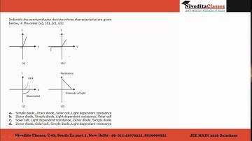 JEE Main 2016 Video Solution Physics Question No. 29 [Code E]