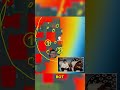 Мемная аналитика Дамира #shorts