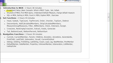 MDX Training: Course Structure