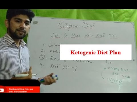 how-to-make-ketogenin-diet-plan-l-complete-course-l-part-8