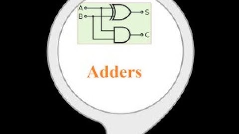 ADDERS