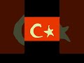 sayımızı bilelim
