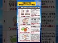 【悲報】年金だけでは「絶対」生きていけない4つの理由と、今すぐ始めるべき対策