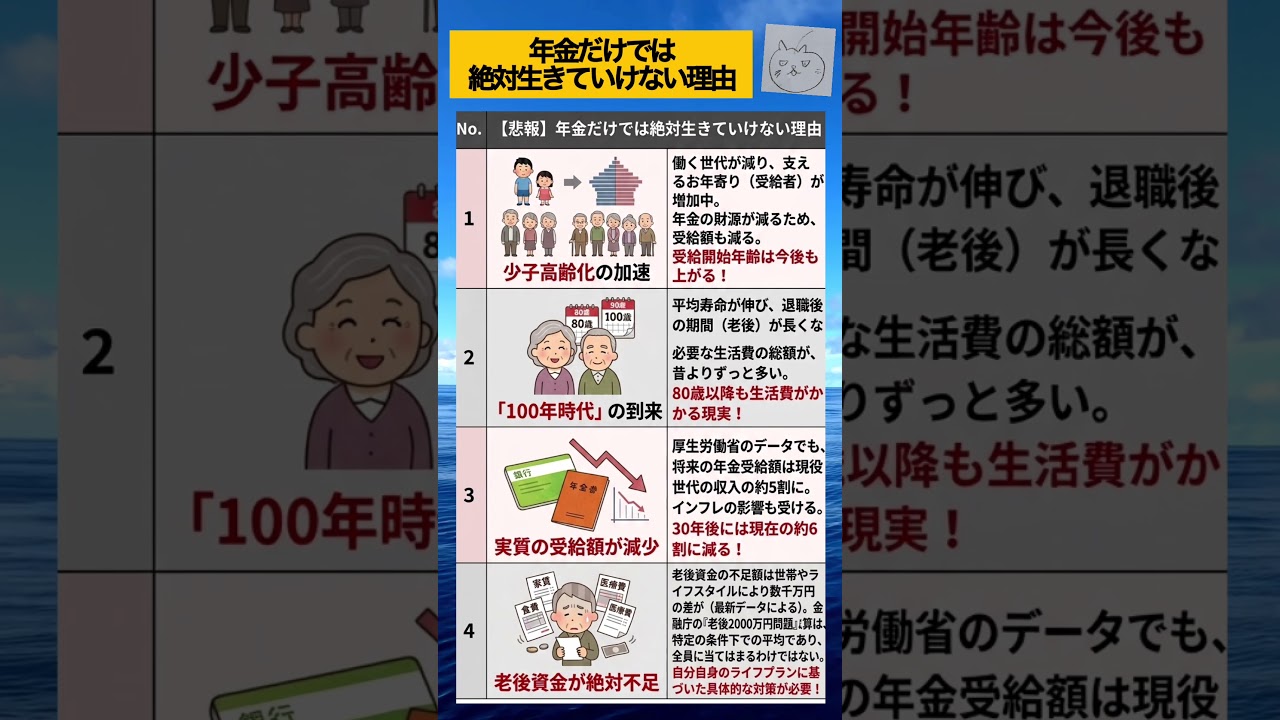 【悲報】年金だけでは「絶対」生きていけない4つの理由と、今すぐ始めるべき対策