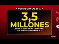 👉 NOVEDADES EN LA CAUSA SIRA: MANIOBRAS CON DÓLAR OFICIAL EN LA GESTIÓN DE ALBERTO FERNÁNDEZ