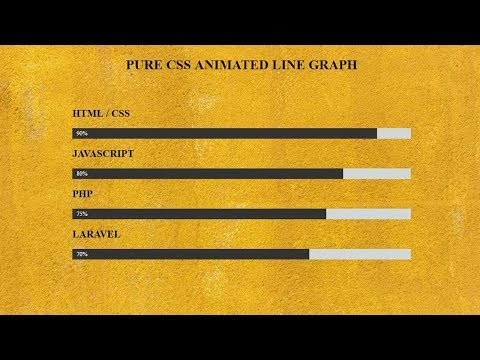 speed contact bar html5 css