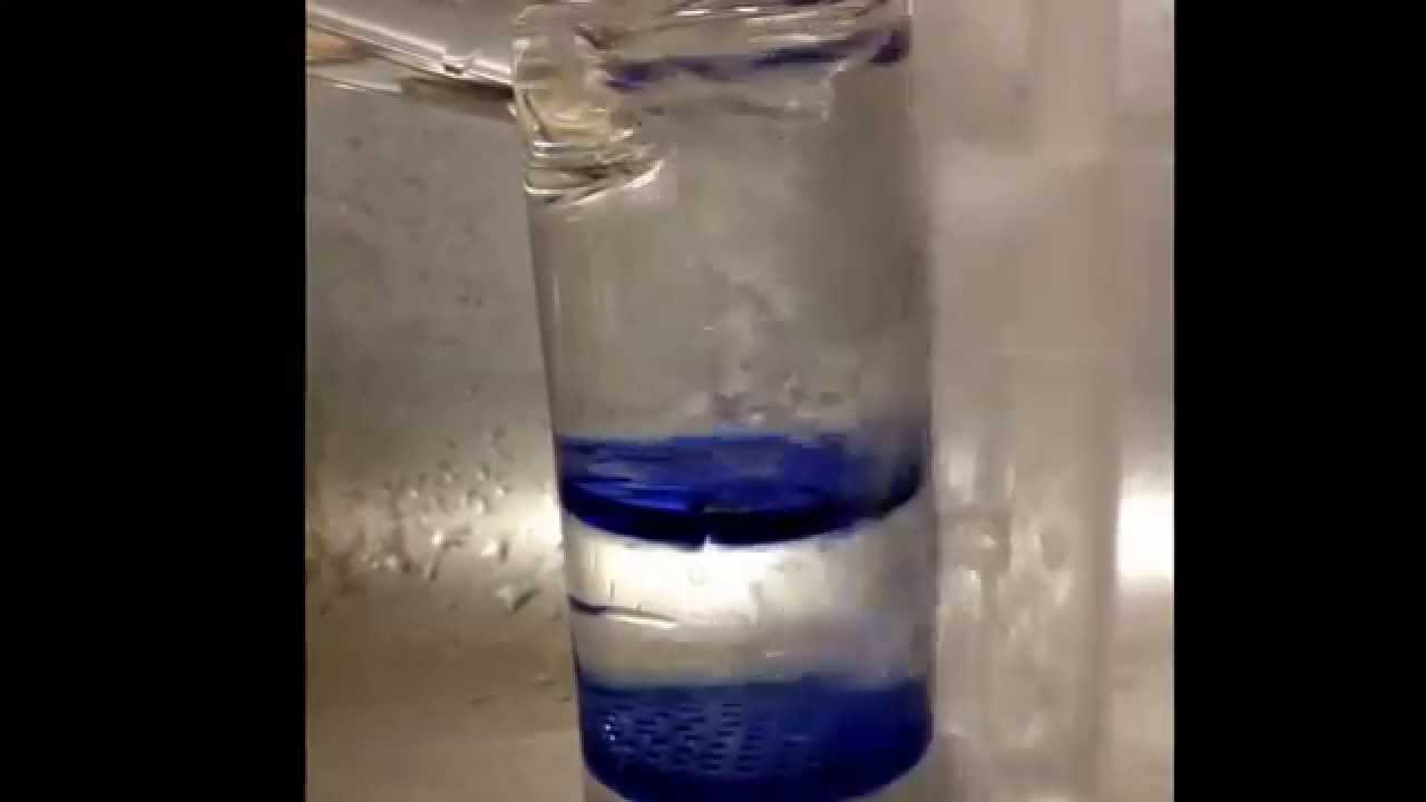 SideCar Dab Rig cleaning & water function (multi-function percolators).