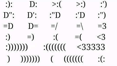 Meanings of All Simple Emoticons | Part 3 | How to Type Emoticons in Text Messages & Comments