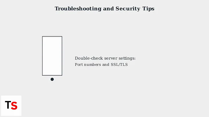 How to Add Cogeco Email to iPhone – IMAP/SMTP Settings & Password