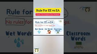 Rules For ee vs ea #jollyphonicsspellingrules #spellingrulesforLongE