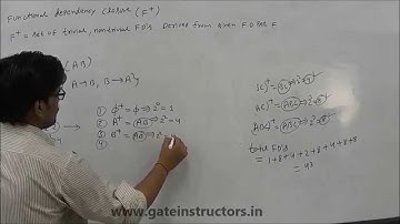 Closure of a Set of Functional Dependencies examples 2 | DBMS Database | 26