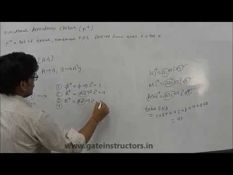 Closure of a Set of Functional Dependencies examples 2 | DBMS Database | 26