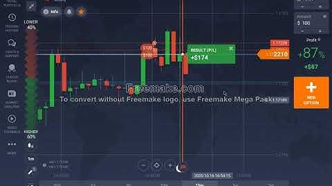 BEST STRATEGY FOR IQ OPTION BINARY 2020