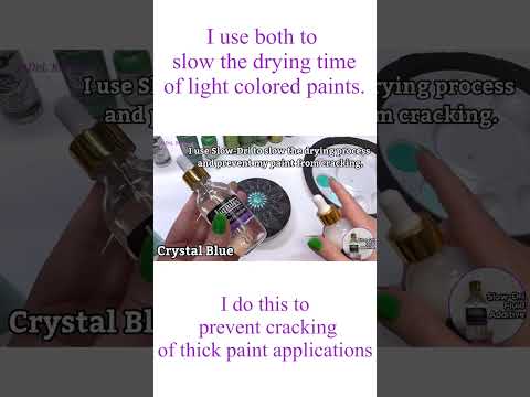 Liquitex SLOW-DRI Fluid